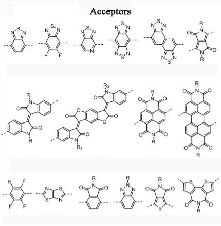 Chemical structures of some acceptors