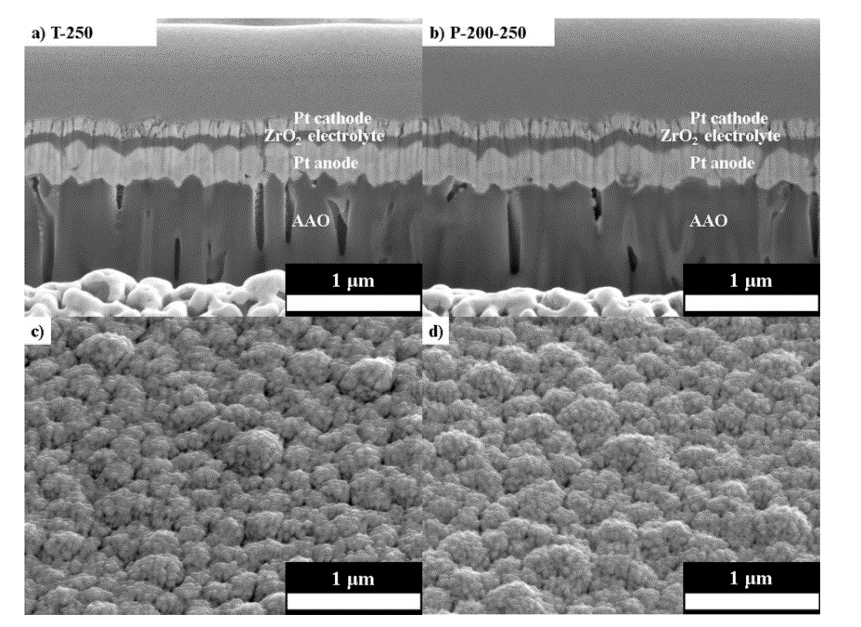 An example of the SEM of ZrO2 electrolyte used in fuel cell.