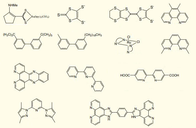 Chemical structures of some metal ligands